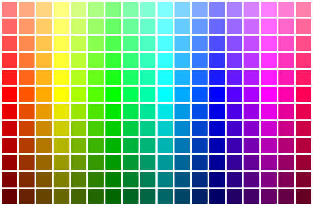 Combination of Kundan & pearls